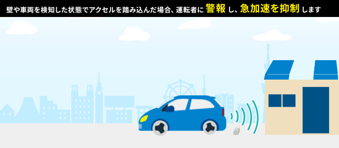 ペダル踏み間違い急発進抑制装置